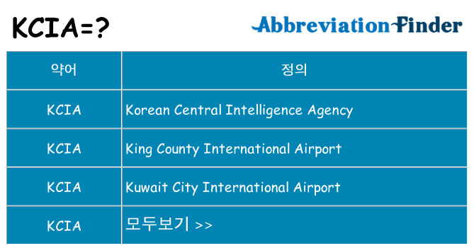 kcia 대 한 무엇을 서가