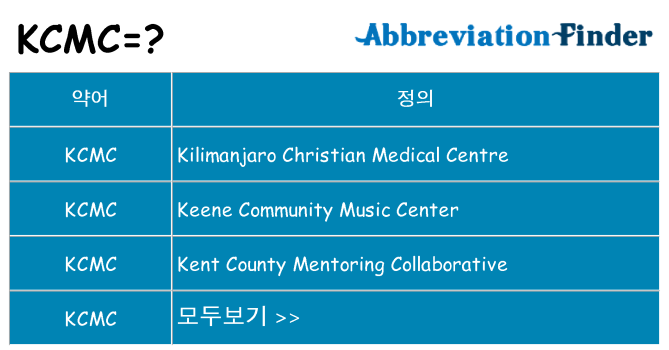 kcmc 대 한 무엇을 서가