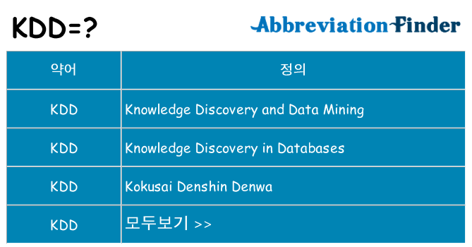 kdd 대 한 무엇을 서가