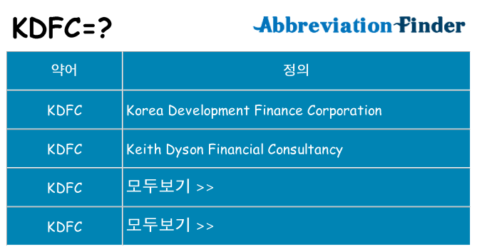 kdfc 대 한 무엇을 서가