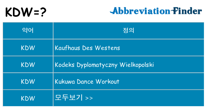 kdw 대 한 무엇을 서가