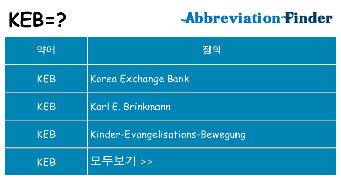 keb 대 한 무엇을 서가