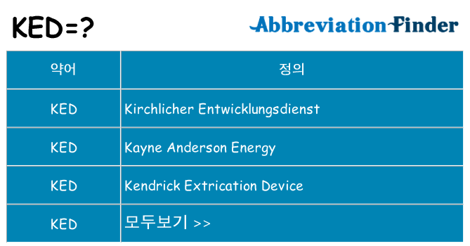 ked 대 한 무엇을 서가
