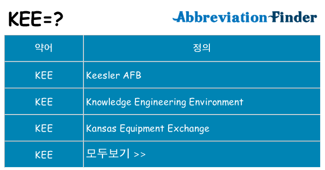 kee 대 한 무엇을 서가