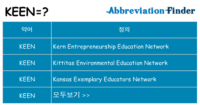 keen 대 한 무엇을 서가