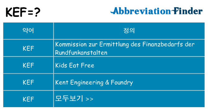 kef 대 한 무엇을 서가