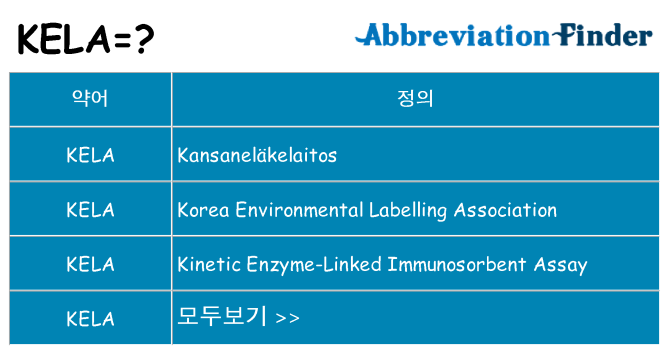 kela 대 한 무엇을 서가