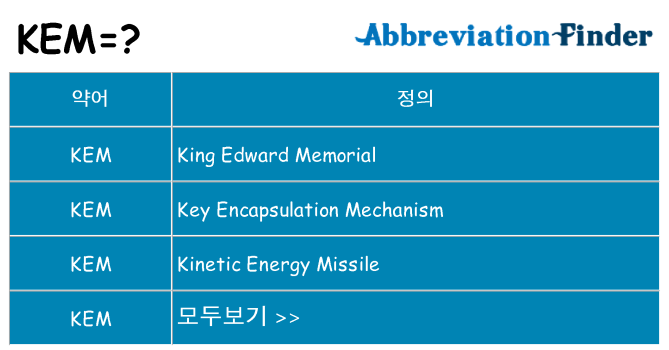 kem 대 한 무엇을 서가