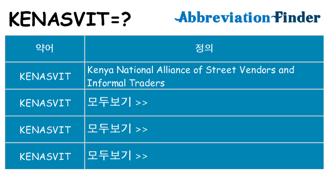 kenasvit 대 한 무엇을 서가