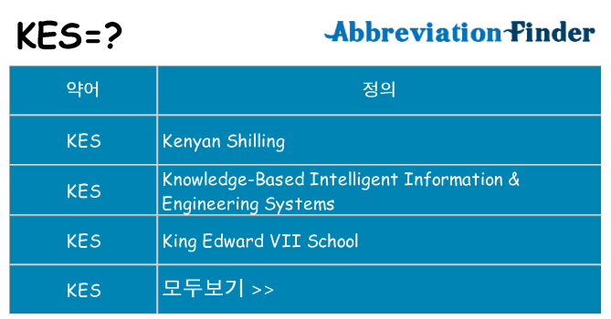 kes 대 한 무엇을 서가