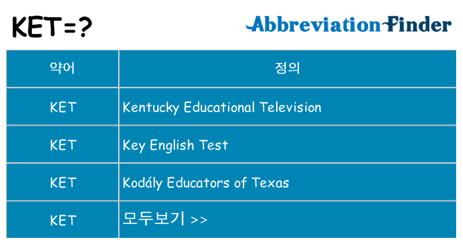ket 대 한 무엇을 서가