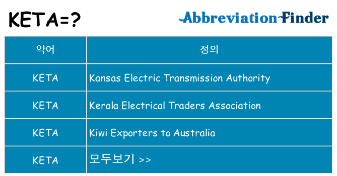 keta 대 한 무엇을 서가