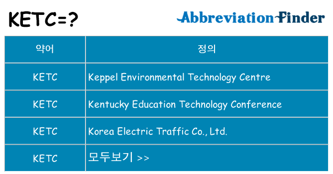 ketc 대 한 무엇을 서가