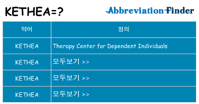 kethea 대 한 무엇을 서가