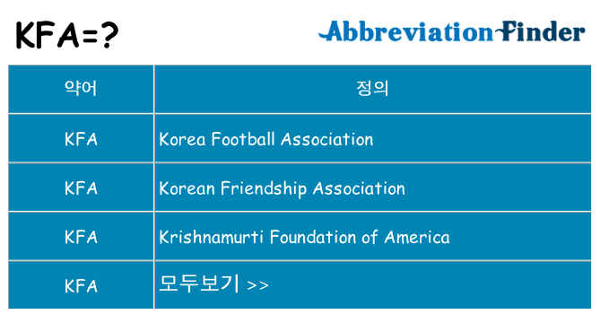 kfa 대 한 무엇을 서가