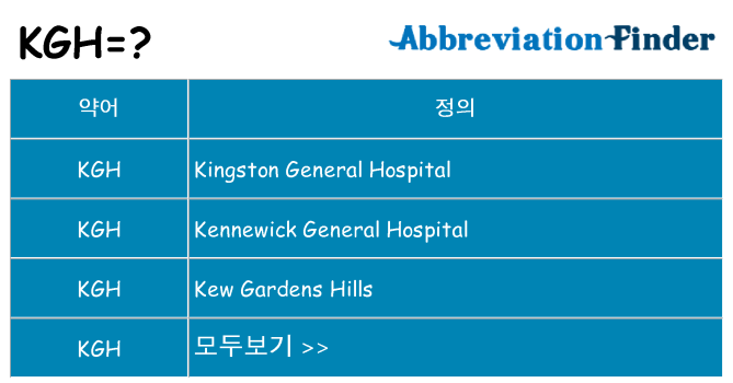 kgh 대 한 무엇을 서가