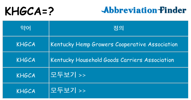 khgca 대 한 무엇을 서가