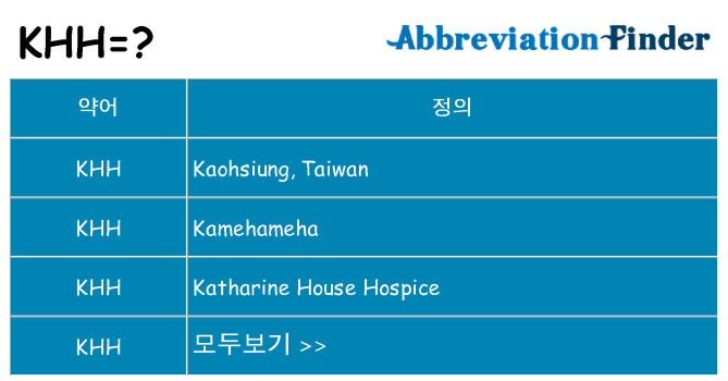 khh 대 한 무엇을 서가