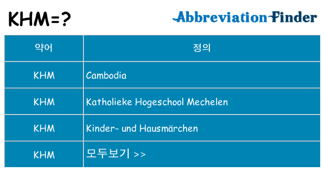khm 대 한 무엇을 서가