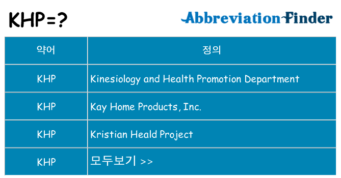 khp 대 한 무엇을 서가