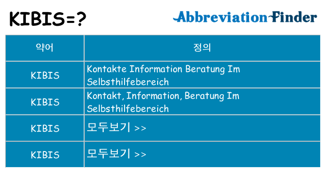 kibis 대 한 무엇을 서가