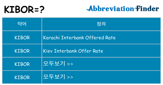 kibor 대 한 무엇을 서가