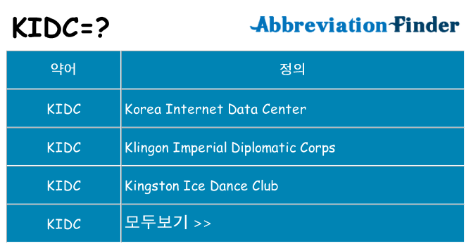 kidc 대 한 무엇을 서가