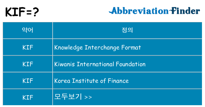 kif 대 한 무엇을 서가