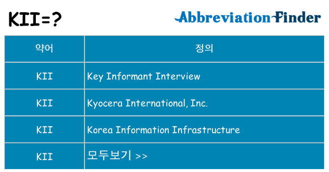 kii 대 한 무엇을 서가