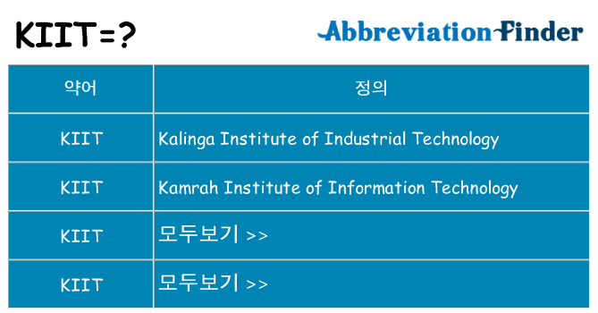 kiit 대 한 무엇을 서가