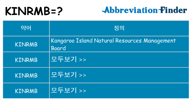 kinrmb 대 한 무엇을 서가