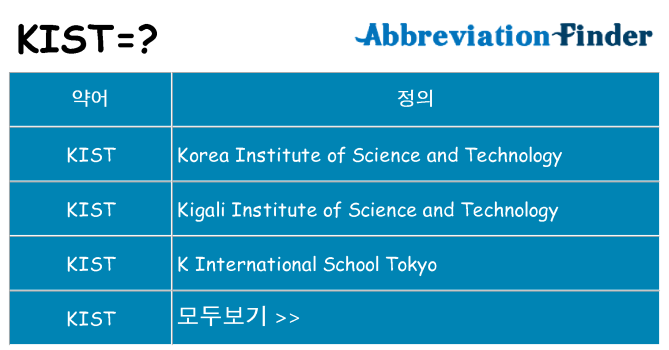 kist 대 한 무엇을 서가