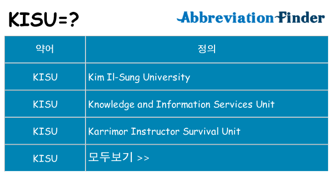 kisu 대 한 무엇을 서가