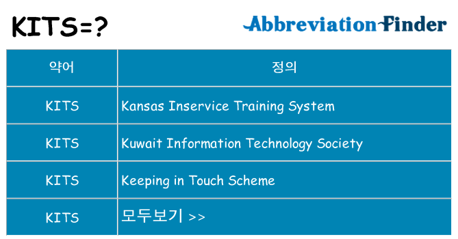kits 대 한 무엇을 서가