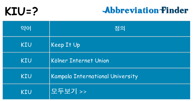 kiu 대 한 무엇을 서가