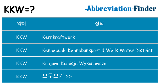 kkw 대 한 무엇을 서가