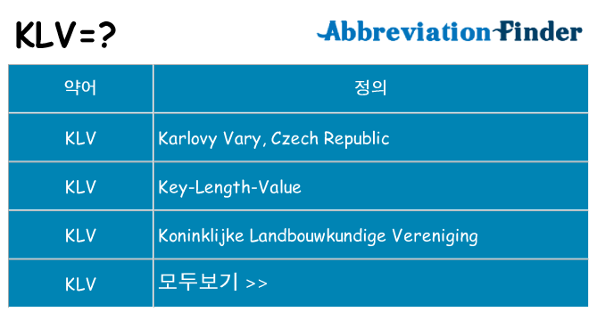 klv 대 한 무엇을 서가