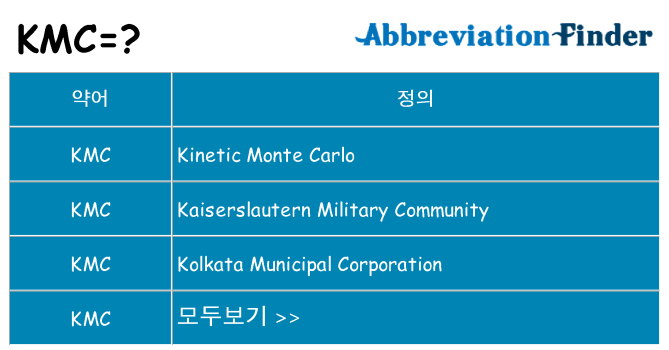 kmc 대 한 무엇을 서가