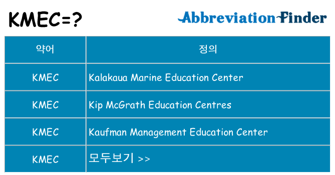 kmec 대 한 무엇을 서가