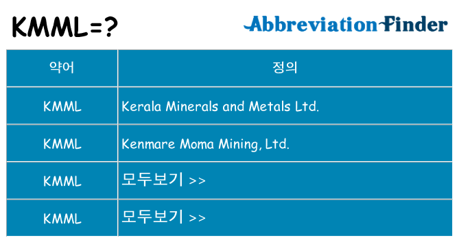 kmml 대 한 무엇을 서가