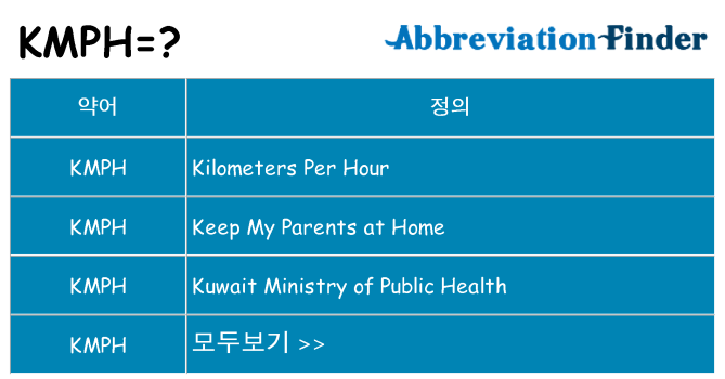 kmph 대 한 무엇을 서가