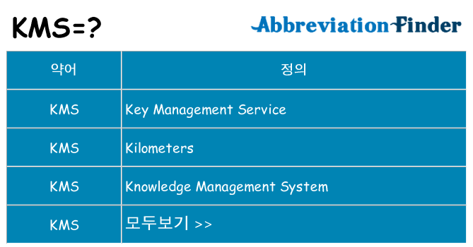 kms 대 한 무엇을 서가