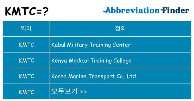 kmtc 대 한 무엇을 서가