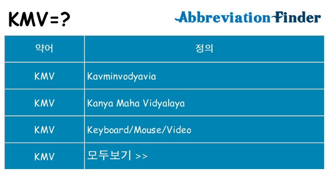kmv 대 한 무엇을 서가