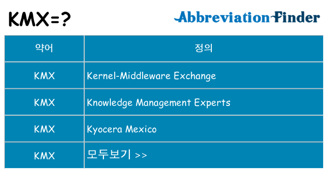 kmx 대 한 무엇을 서가