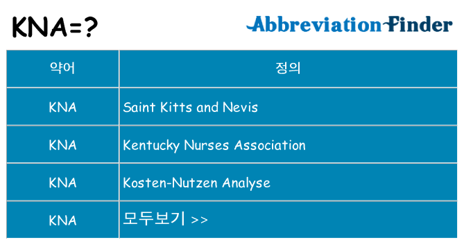 kna 대 한 무엇을 서가