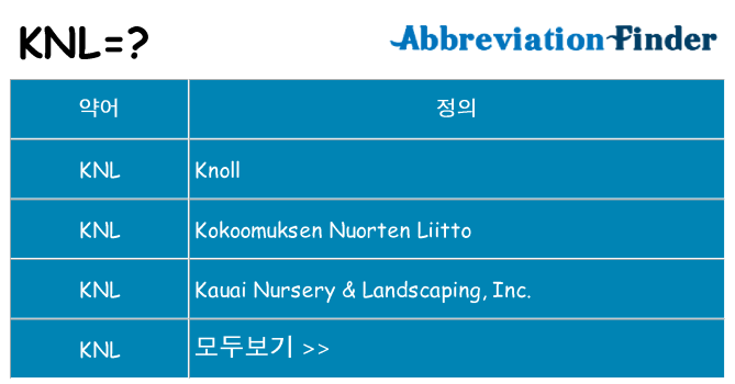 knl 대 한 무엇을 서가