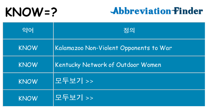 know 대 한 무엇을 서가