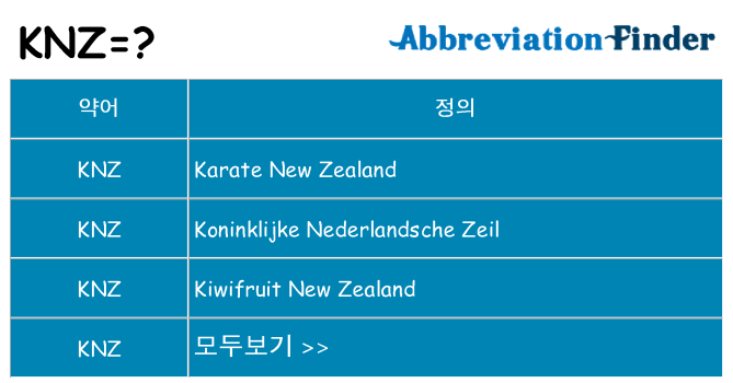 knz 대 한 무엇을 서가