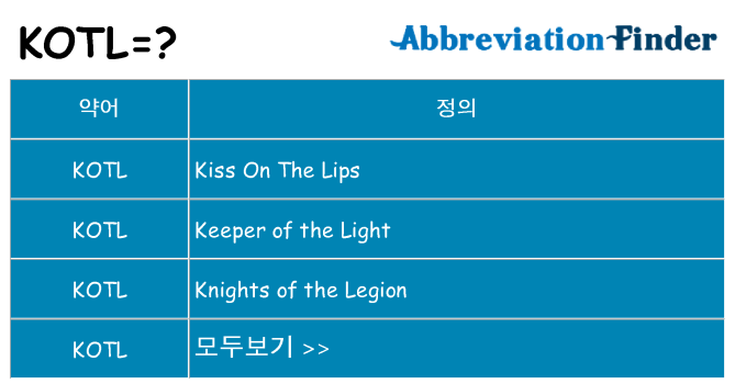 kotl 대 한 무엇을 서가